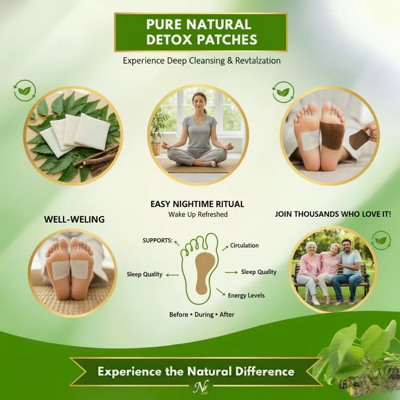 Detox Foot Patch (Pack of 20)